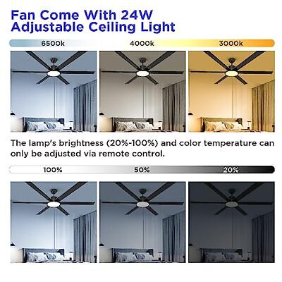 72inch Ceiling Fans with Lights and Remote Industrial DC Motor Metal Ceiling