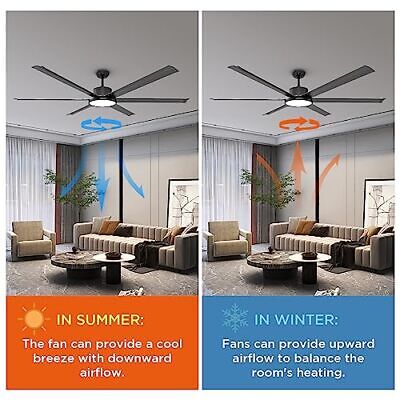 72inch Ceiling Fans with Lights and Remote Industrial DC Motor Metal Ceiling