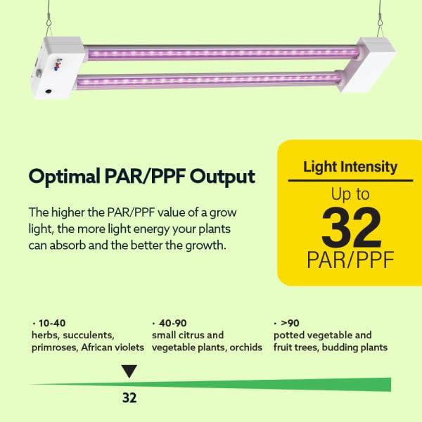 Feit Electric Grow Light 19W 2ft LED for Indoor Plants and Gardens, Full Spectrum Dual Hanging Bulb Grow Light, Hydroponic, GLP24ADJS/19W/LED