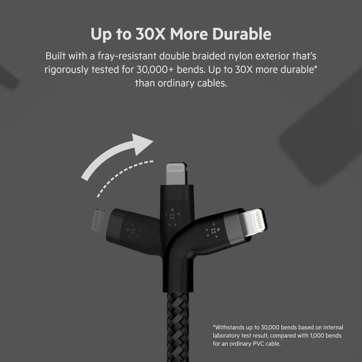 Belkin BoostCharge Pro Flex Braided USB Type C to Lightning Cable (2M/6.6ft), MFi Certified 20W Fast Charging PD Power Delivery for iPhone 14, iPhone 13, 12, 11, Pro, Max, Mini, SE, iPad - Black