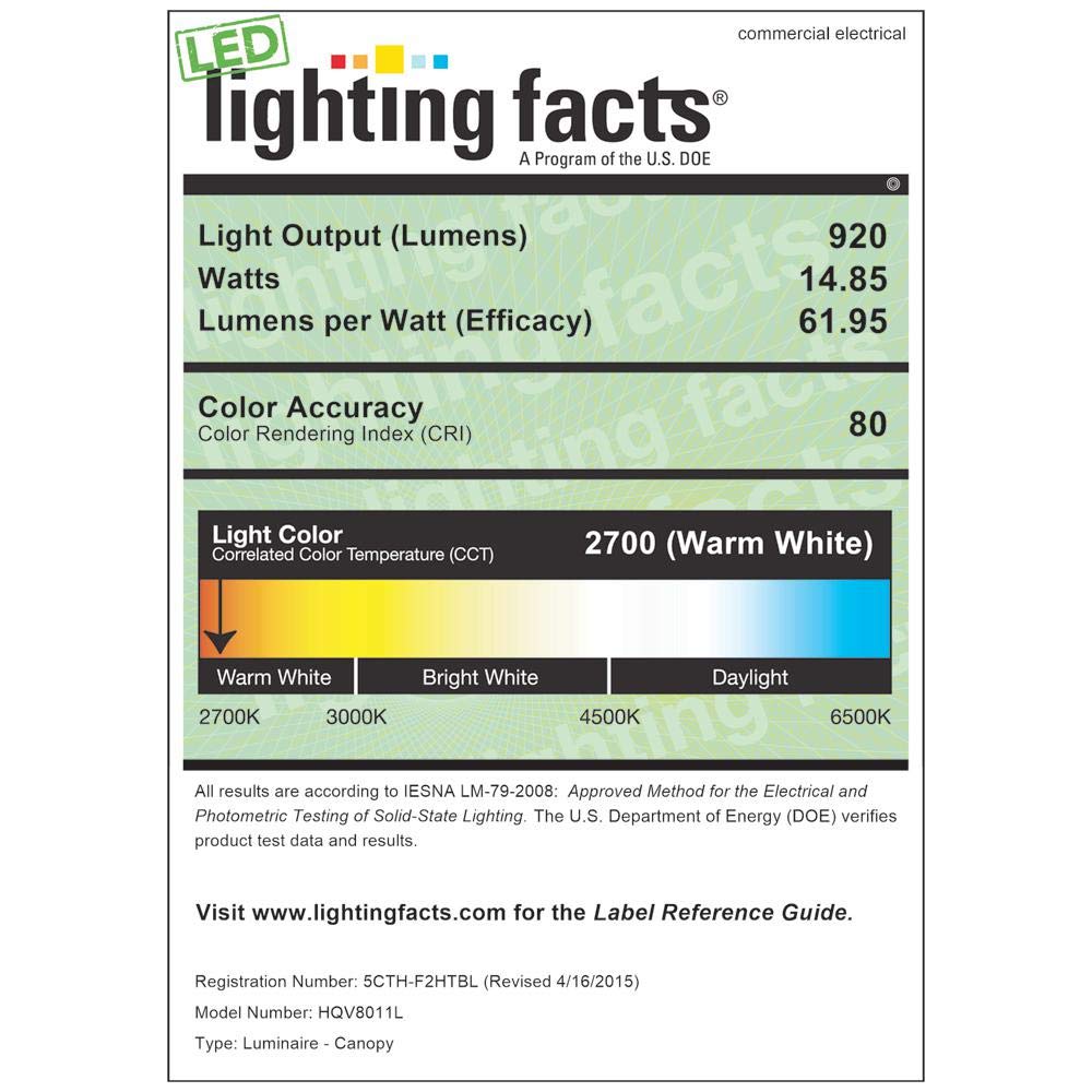 Commercial Electric 11 in. 100-Watt Equivalent Brushed Nickel Integrated LED Flush Mount with Frosted Glass Shade (2-Pack)