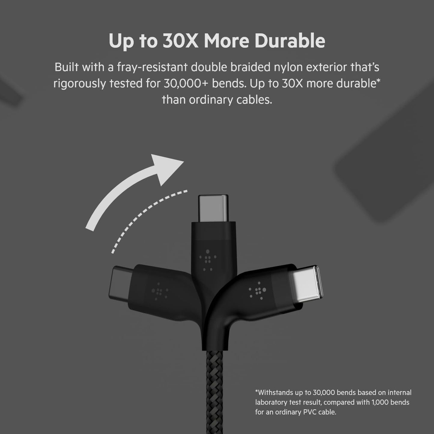 Belkin BoostCharge Pro Flex Braided USB-C to USB-C Cable (3M/10FT), USB-IF Certified Power Delivery PD Fast Charging Cable for iPhone 16 Series, MacBook Pro, iPad Pro, Galaxy S23, S22, & More - Black