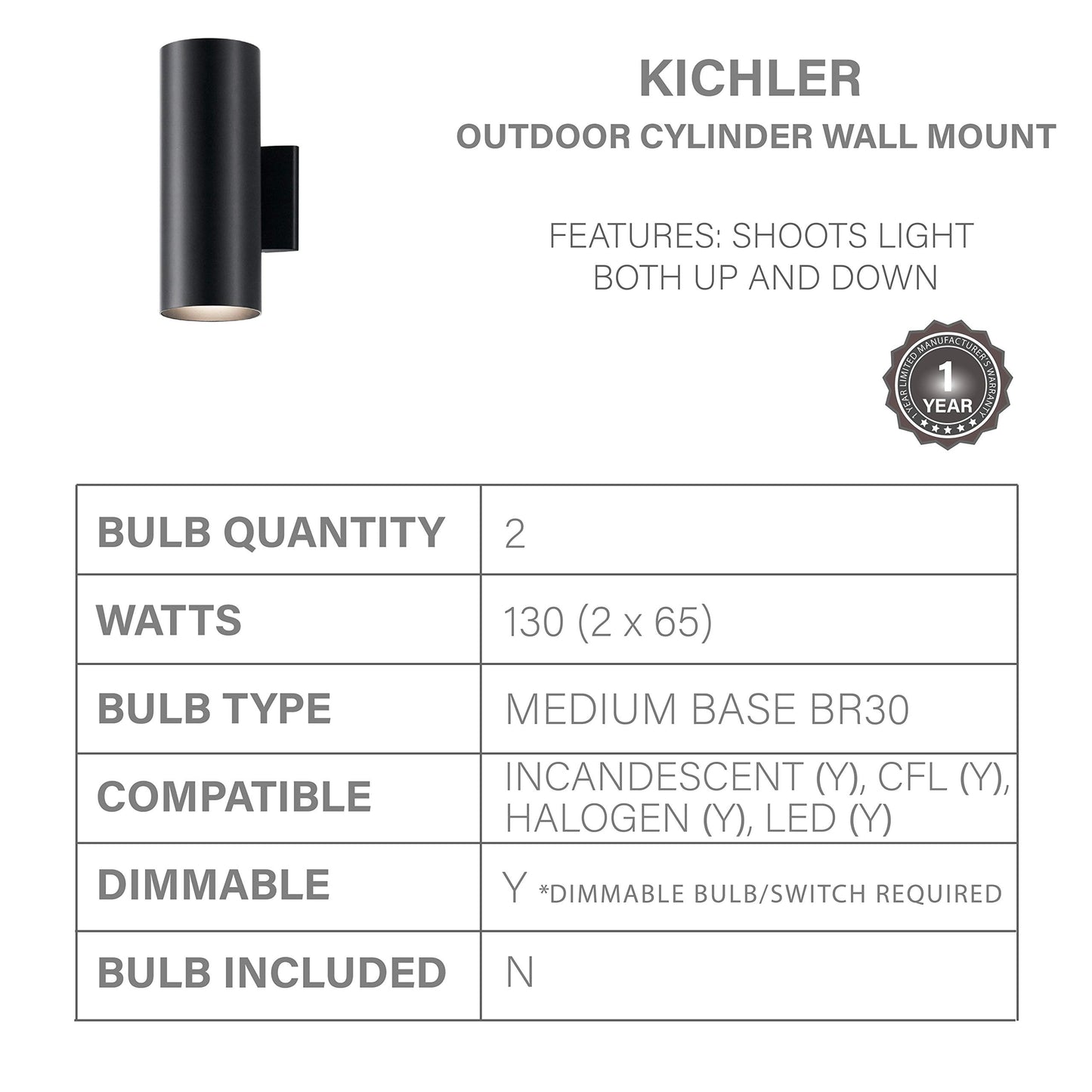 Kichler Cylinders 12" Outdoor Wall Sconce in Black, 2-Light Exterior Wall Light, Cylinder Fixture, (12" H x 5" W) , 9244BK