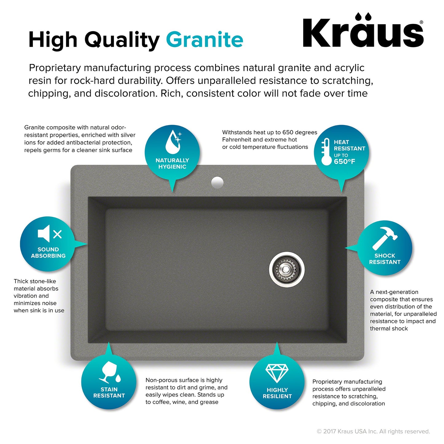 Kraus Forteza™ 33” Dual Mount Single Bowl Black Granite Kitchen Sink (Grey)